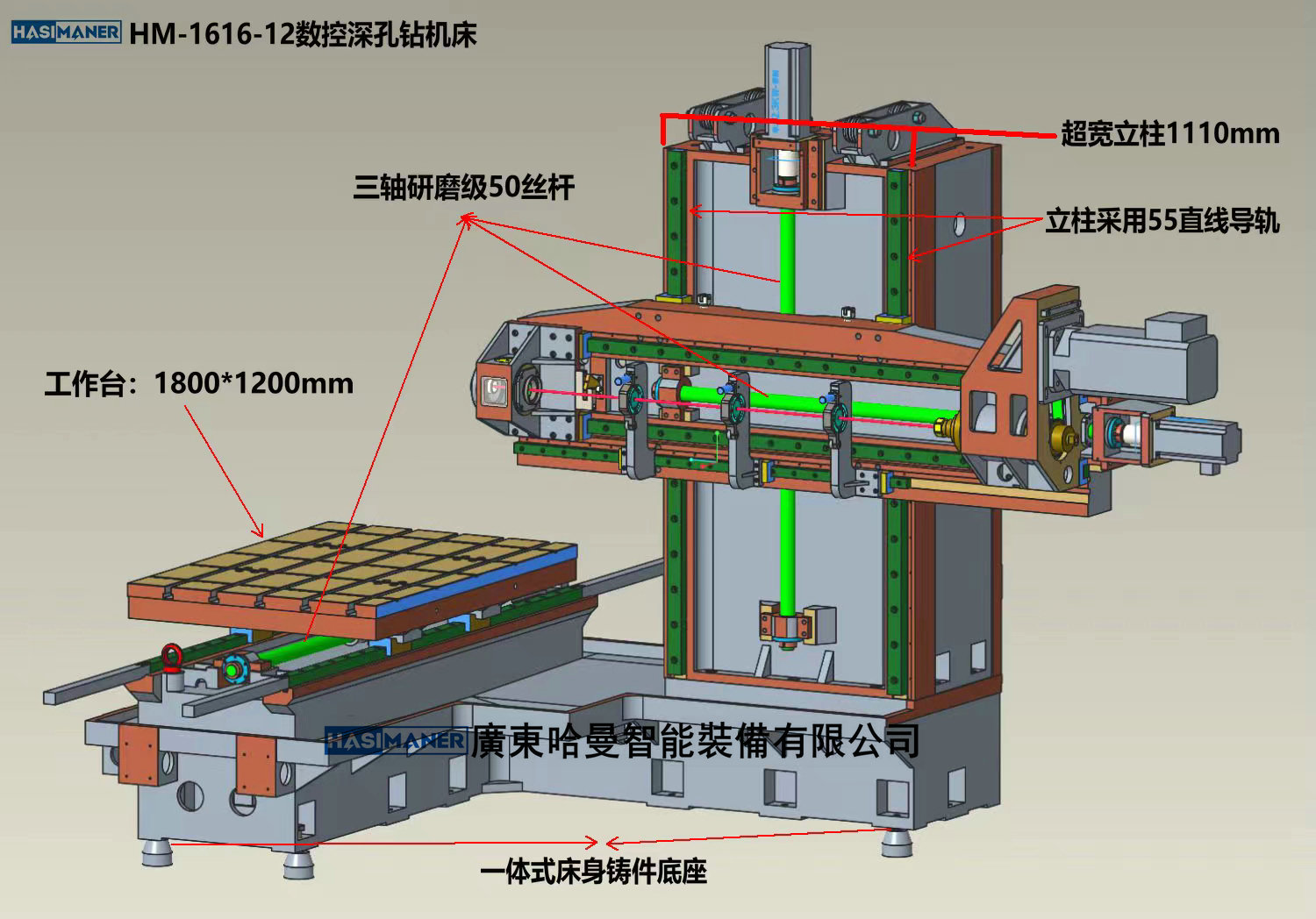 大型深孔鉆有哪些特點？(圖1)